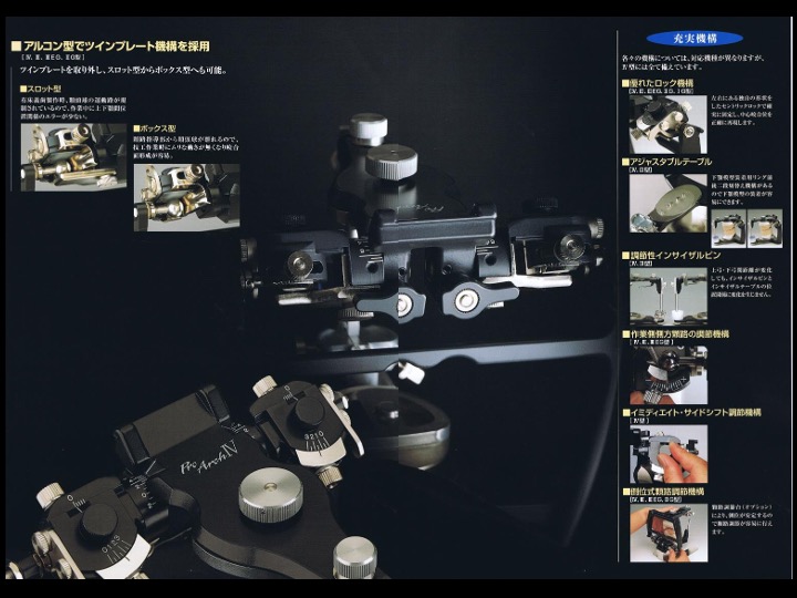 アルコン型でツインプレート機構を採用