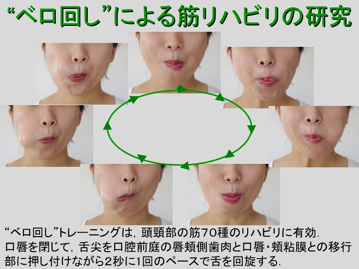 べろ回しによる筋リハビリの研究