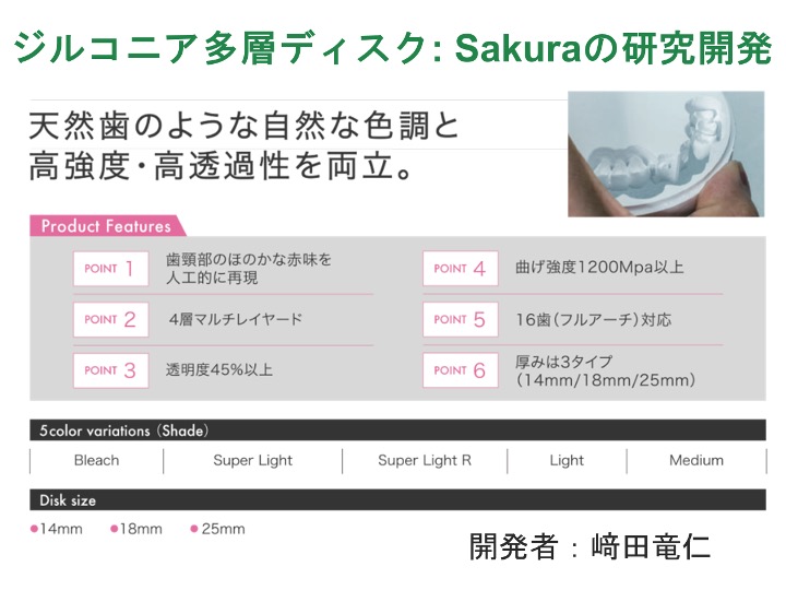 ジルコニア多層ディスク：Sakuraの研究開発